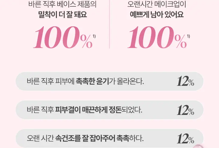 [리뉴얼] 바닐라코 듀 부스트 메이크업 세럼 30ml 상세페이지 5